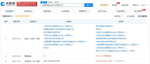 小米戰略入股安全控制類芯片研發商，深化其信息技術服務生態布局