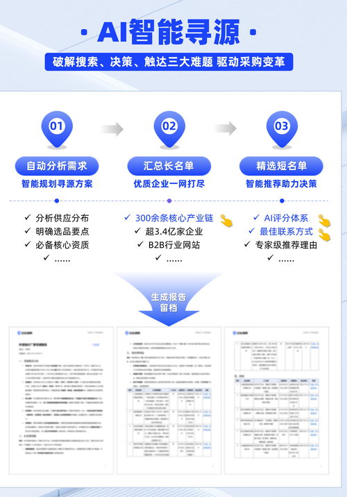 啟信慧眼新功能上線 信息技術咨詢服務革新，供應商尋源效率提升95倍